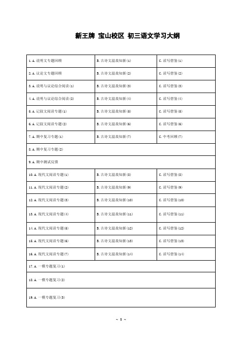 【宝山补习班】上海新王牌 初三语文秋季教学大纲曹GH老师