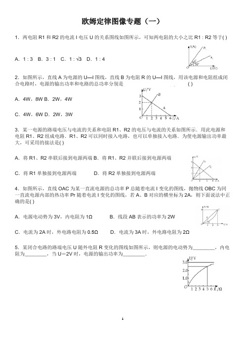 欧姆定律图像专题