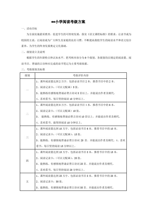 小学阅读考级方案