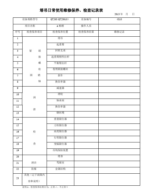 塔吊日常使用维修保养、检查记录表【范本模板】