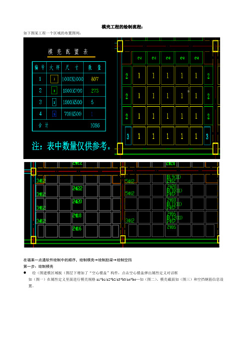 模壳的绘制流程