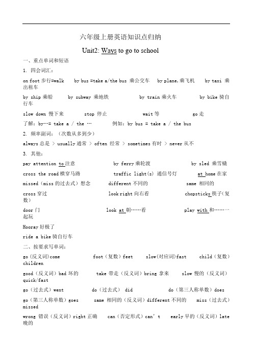 六年级上册Unit2知识点整理练习题