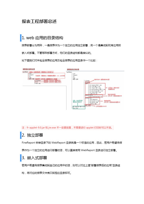 第三方报表(帆软报表)部署指南