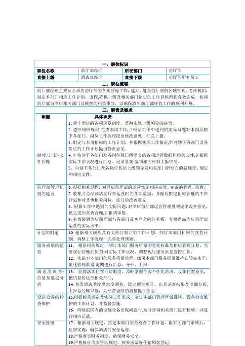 前厅部经理职位说明书