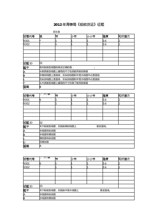 2012货运新题解析