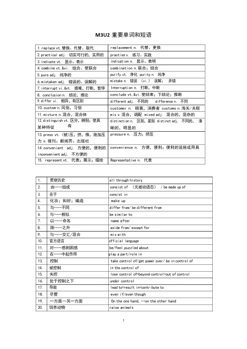 M3U2重要单词短语