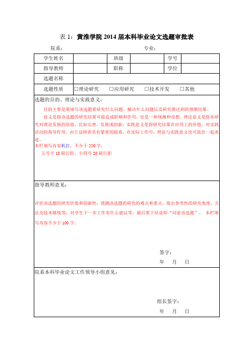 2014届毕业论文所需空白表格 (1)