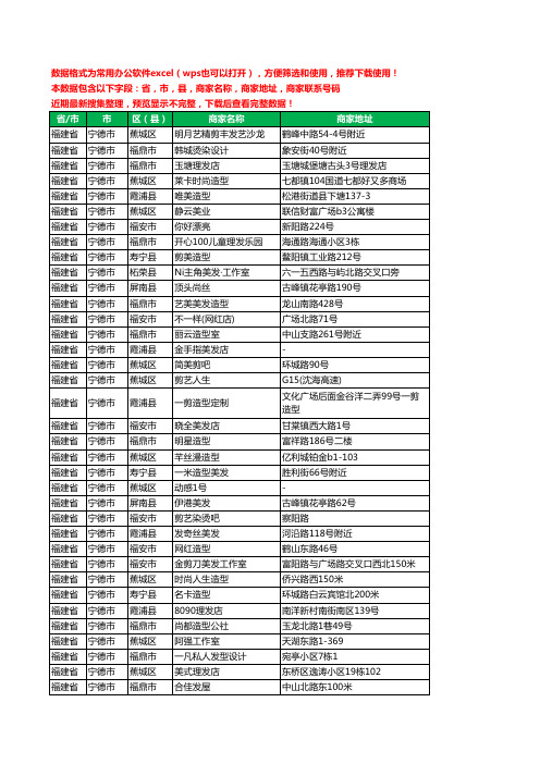 2020新版福建省宁德市美发工商企业公司商家名录名单黄页联系电话号码地址大全1667家