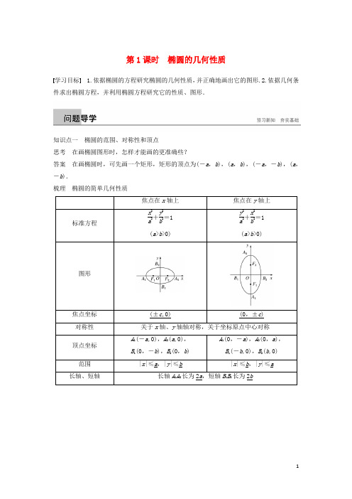 高中数学 第二章 圆锥曲线与方程 2.2.2 第1课时 椭圆