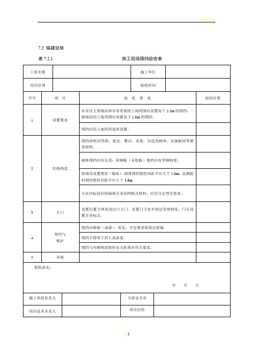 施工现场围挡验收表