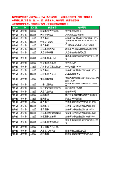 2020新版贵州省毕节市大方县书店工商企业公司商家名录名单联系电话号码地址大全27家