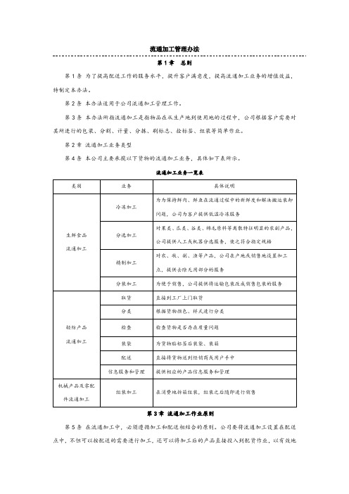 流通加工管理办法