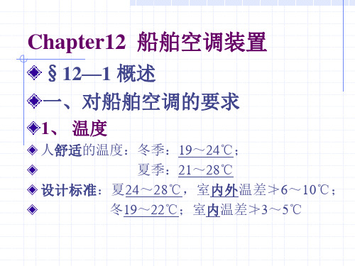 船舶空调12-1.2.3