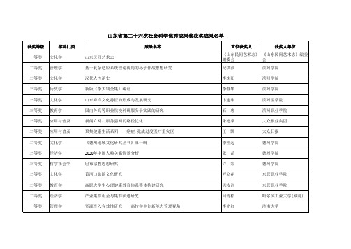 山东省第二十六次社会科学优秀成果奖获奖成果名单