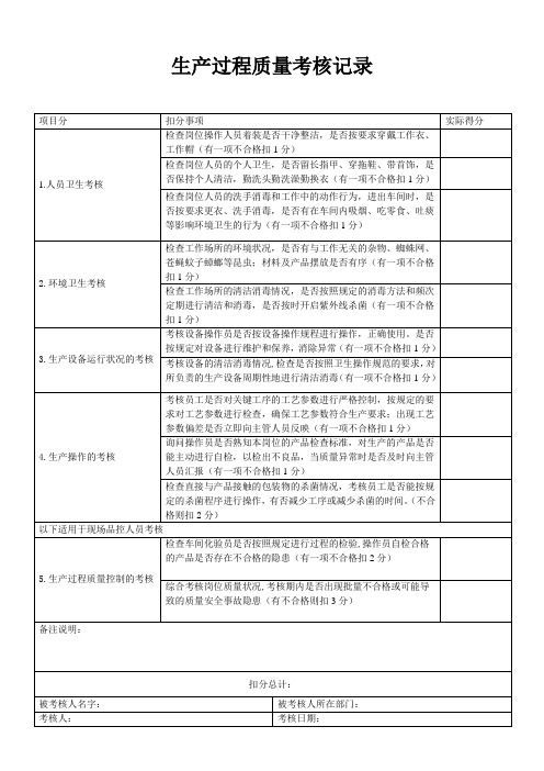 生产过程质量考核记录