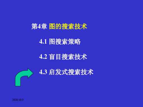 第4章 搜索技术-图启发搜索 2012AI课件 人工智能教学课件