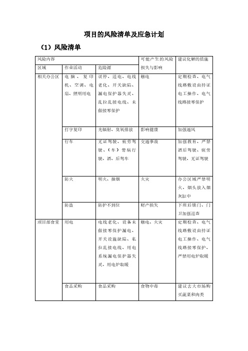 项目的风险清单及应急计划