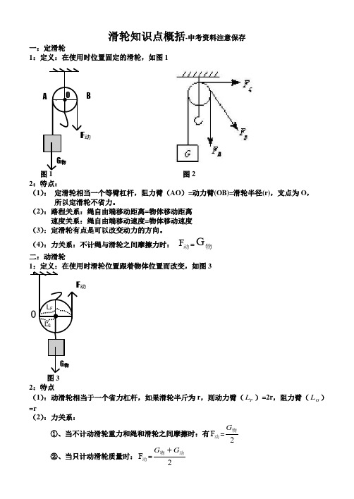 滑轮知识点概括