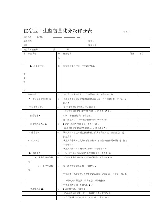 公共场所日常卫生监督量化分级评分表