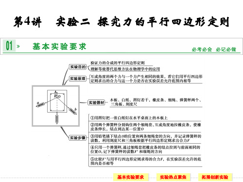 第二章 第4讲 实验二 探究力的平行四边形定则