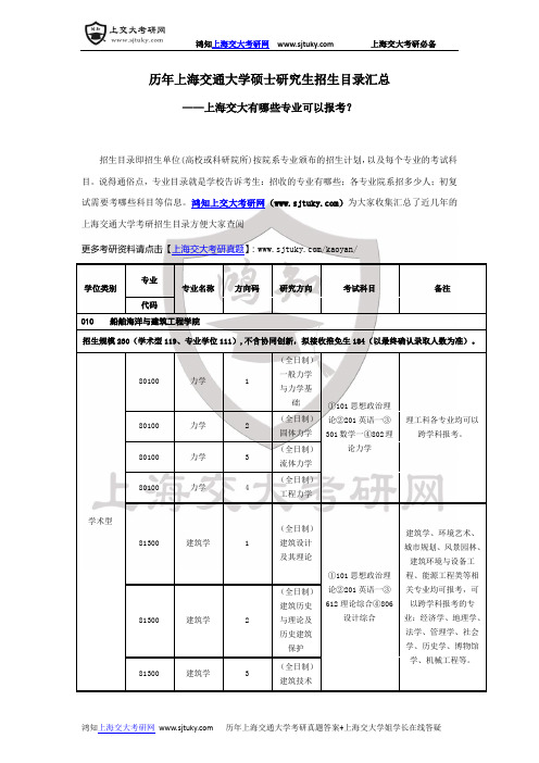 历年上海交通大学硕士研究生招生目录汇总—上海交大有哪些专业可以报考？上海交大考研怎么选专业