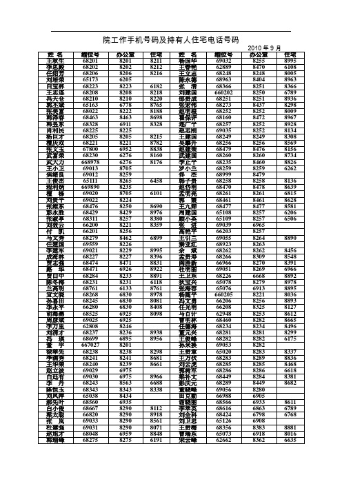 院工作手机号码及持有人住宅电话号码.doc