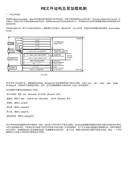 PE文件结构及其加载机制