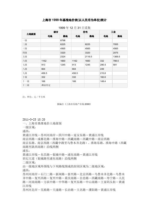 上海市基准地价土地级别2003年