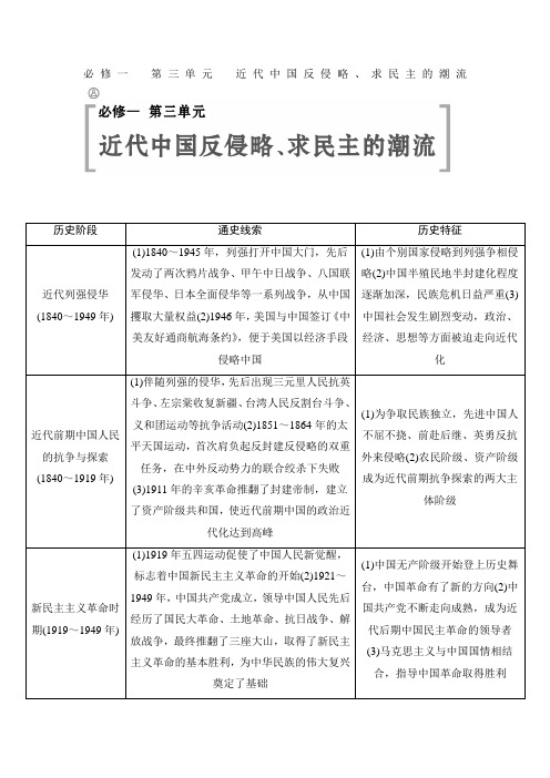 高考历史复习鸦片战争、甲午中日战争和八国联军侵华