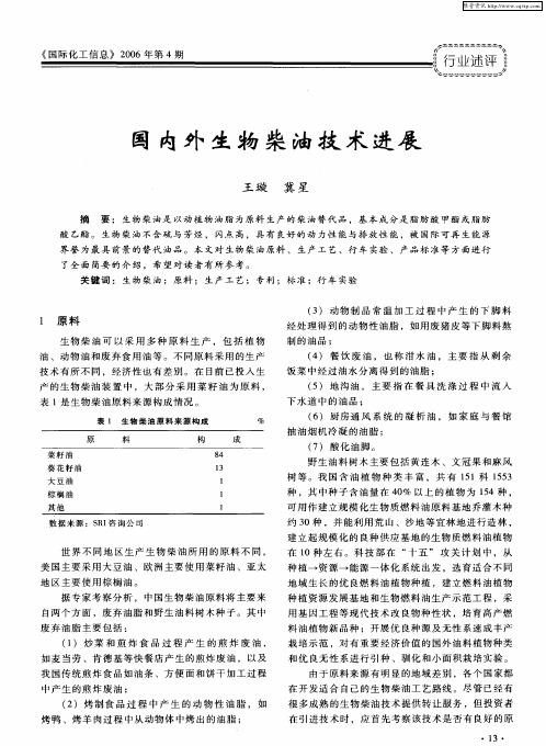 国内外生物柴油技术进展