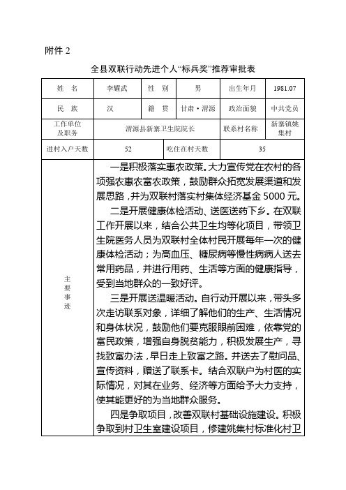 全县双联行动先进个人“标兵奖”推荐审批表