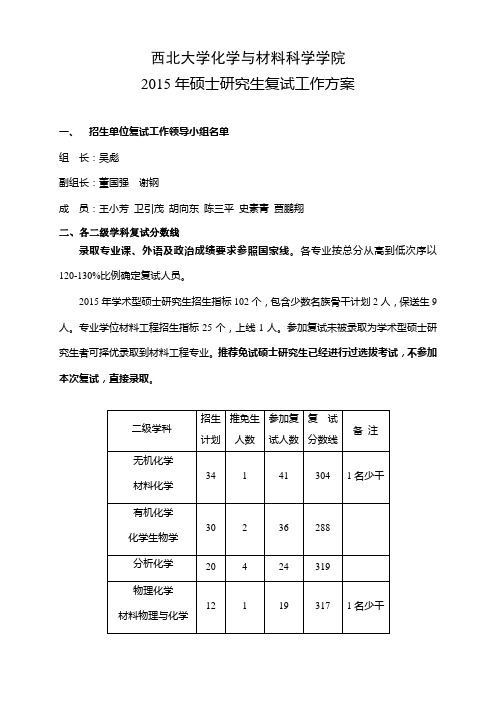 化学与材料学院