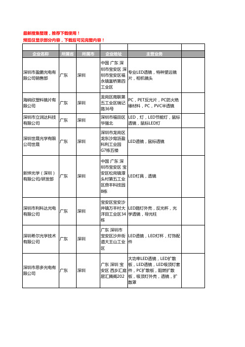 新版广东省深圳LED透镜工商企业公司商家名录名单联系方式大全490家