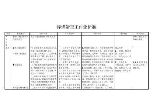 浮煤清理工作业标准