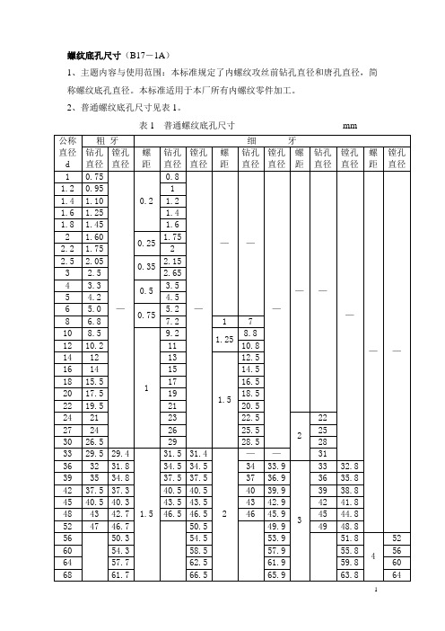 螺纹底孔尺寸