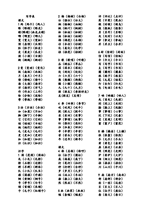 部编二年级上册语文写字表1-24课组词