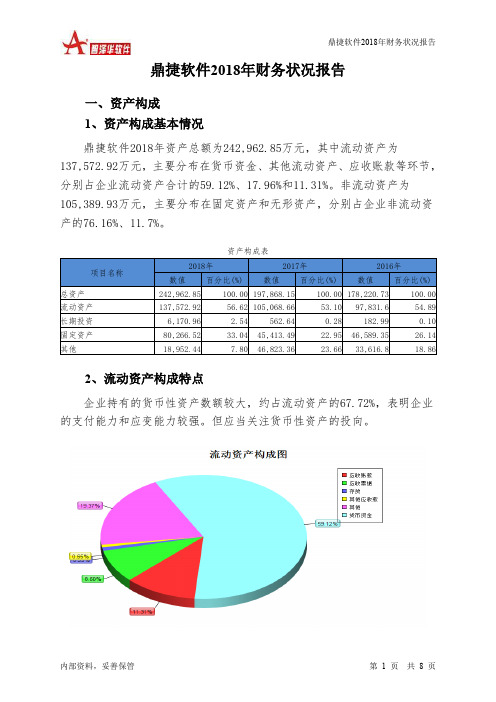 鼎捷软件2018年财务状况报告-智泽华