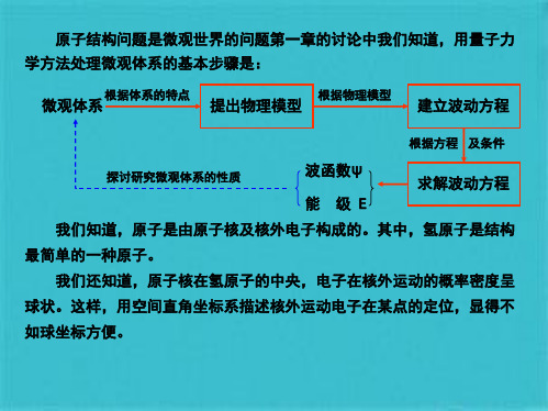 第一节氢原子的薛定谔方程(共26张PPT)