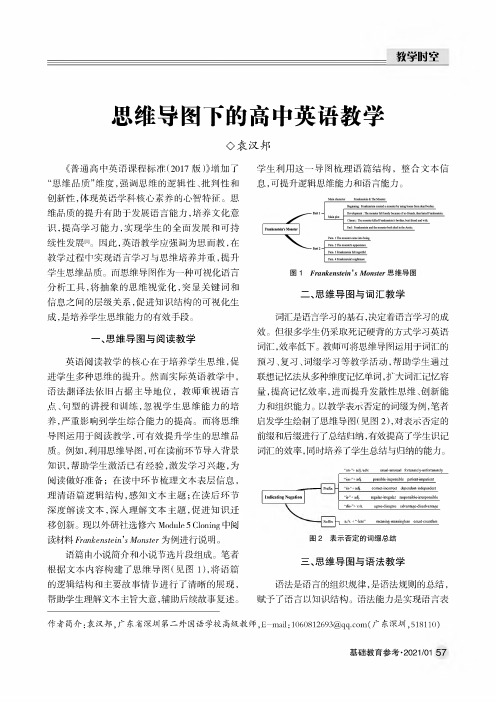 思维导图下的高中英语教学