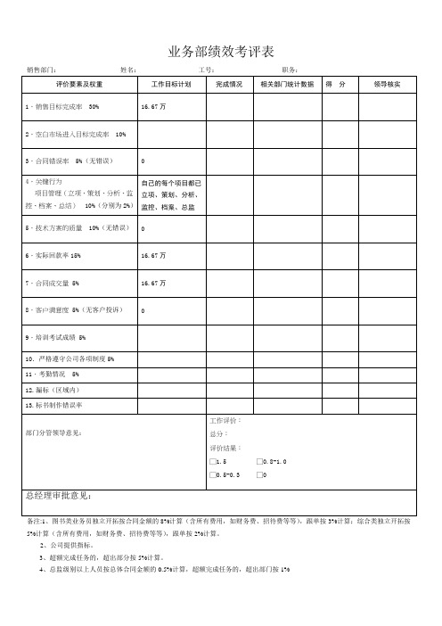 业务经理绩效考核考评表