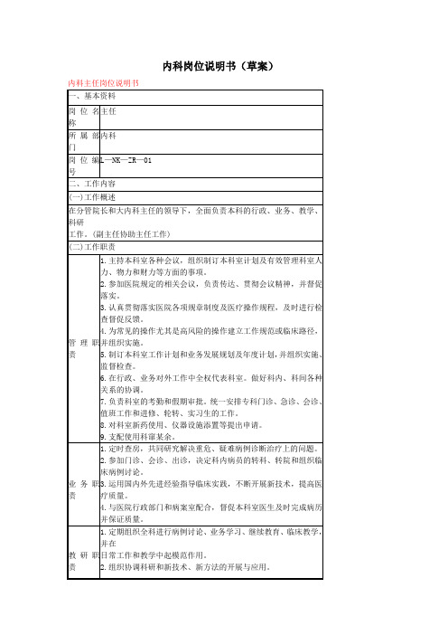 内科岗位说明书