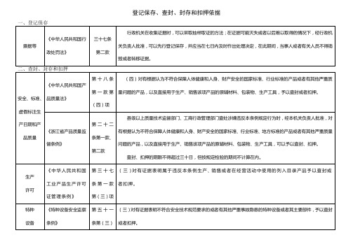 保存封存扣押依据