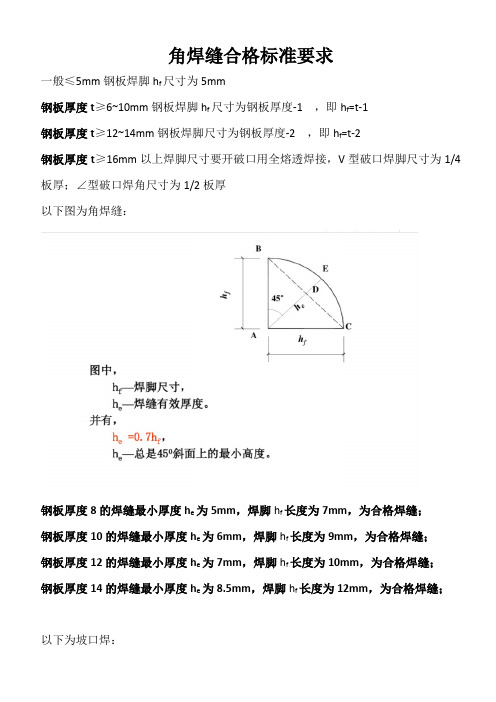 角焊缝合格标准要求