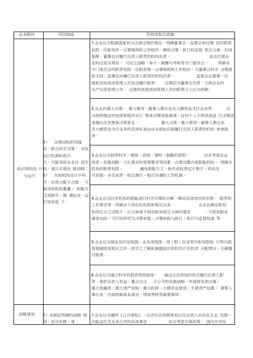 内控风险管理及防范措施