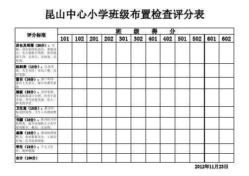 班级布置检查评分表.doc