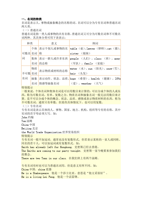 名词的种类(DOC)