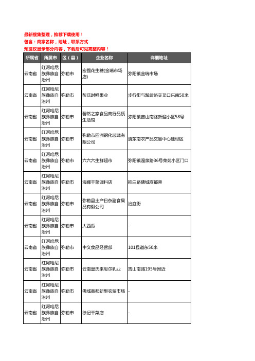 新版云南省红河哈尼族彝族自治州弥勒市农产品行业企业公司商家户名录单联系方式地址大全255家