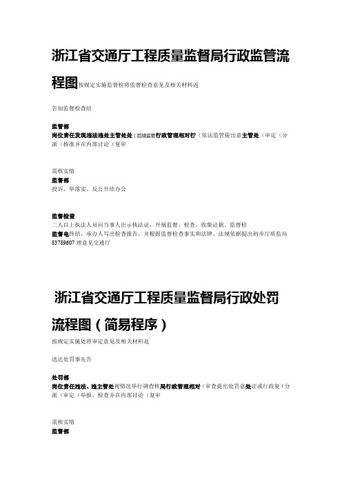 浙江省交通厅工程质量监督局行政监管流程图浙江省交通厅工程