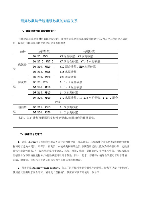 预拌砂浆与传统建筑砂浆的对应关系