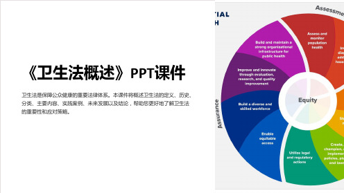 《卫生法概述》课件